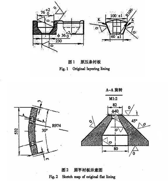 球磨機(jī)襯板結(jié)構(gòu)、球磨機(jī)襯板的安裝形式